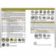 Россия һәм Петр чорына кадәрге Русь тәңкәләре каталогы 980-1917 еллар , 6 чыгарылыш
