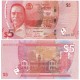 Банкнота Белиз 5 долларов. 2025 год