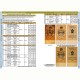 1769-2020 Русия тәңкәләре өчен каталог. 1 выпуск