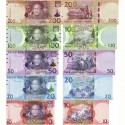 Лесото 10,20,50,100,200 малоти кәгазь акчасы җыелмасы. 2024 ел
