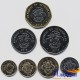 Набор из 7 монет Сейшельских островов